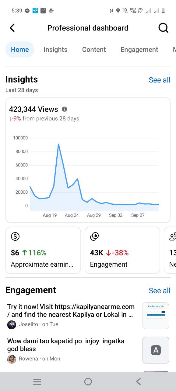 Facebook Dashboard Views
