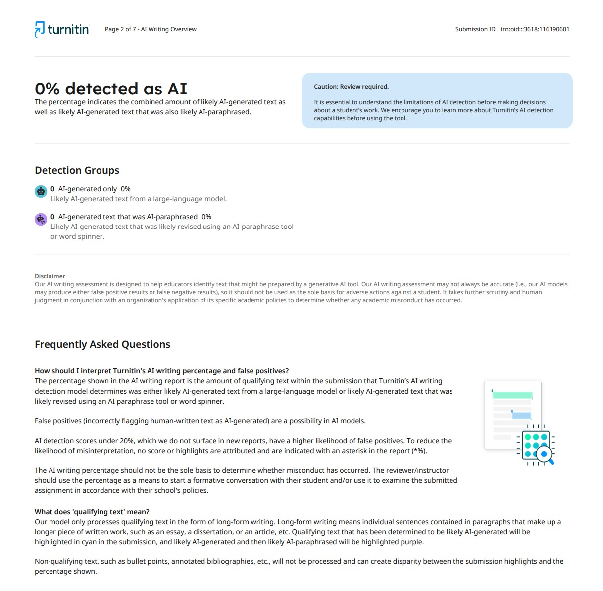 Turnitin report showing 0% AI detection